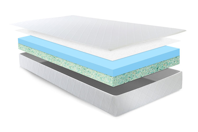 Home beds mattress only boston foam mattress